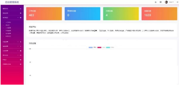 最新云赏视频付费打赏平台源码V8.1 带安装视频教程插图(1)