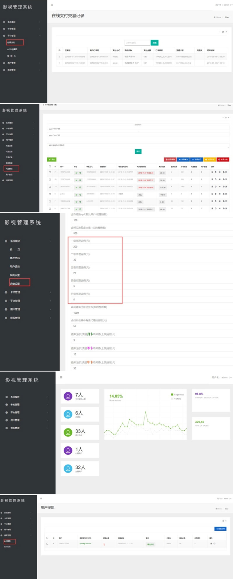 2019最新优化版千月万能影视2.6五级分销推广版源码插图(1)