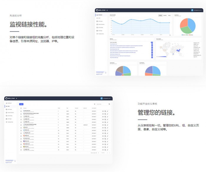 BeLink短网址URL生成源码_短网站源码-1