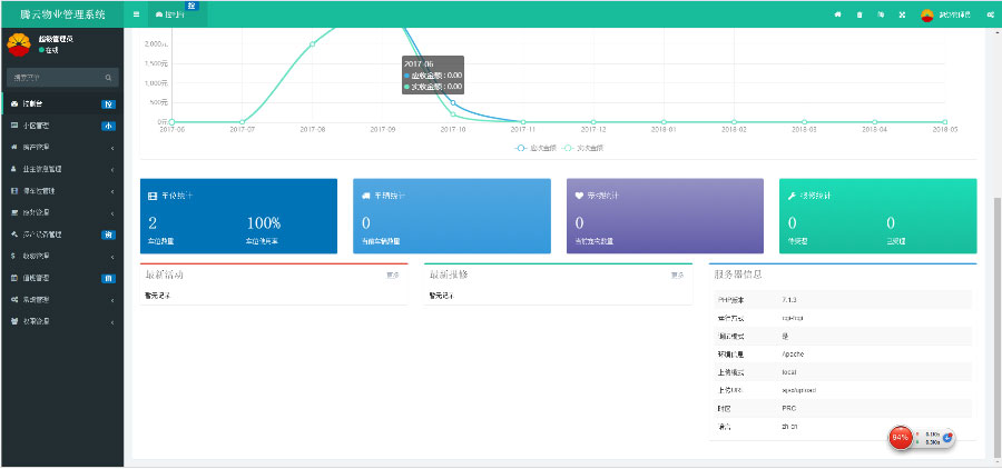 [网站源码]ThinkPHP5多小区物业管理系统源码插图(2)