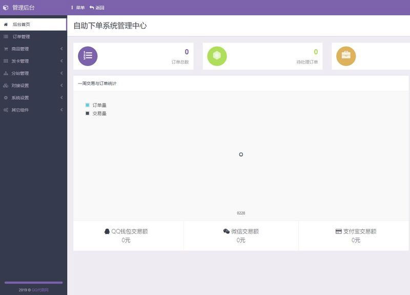 [商业源码]PHP彩虹代刷5.1网站源码全解密破解版+自适应手机+多接口支付插图(1)