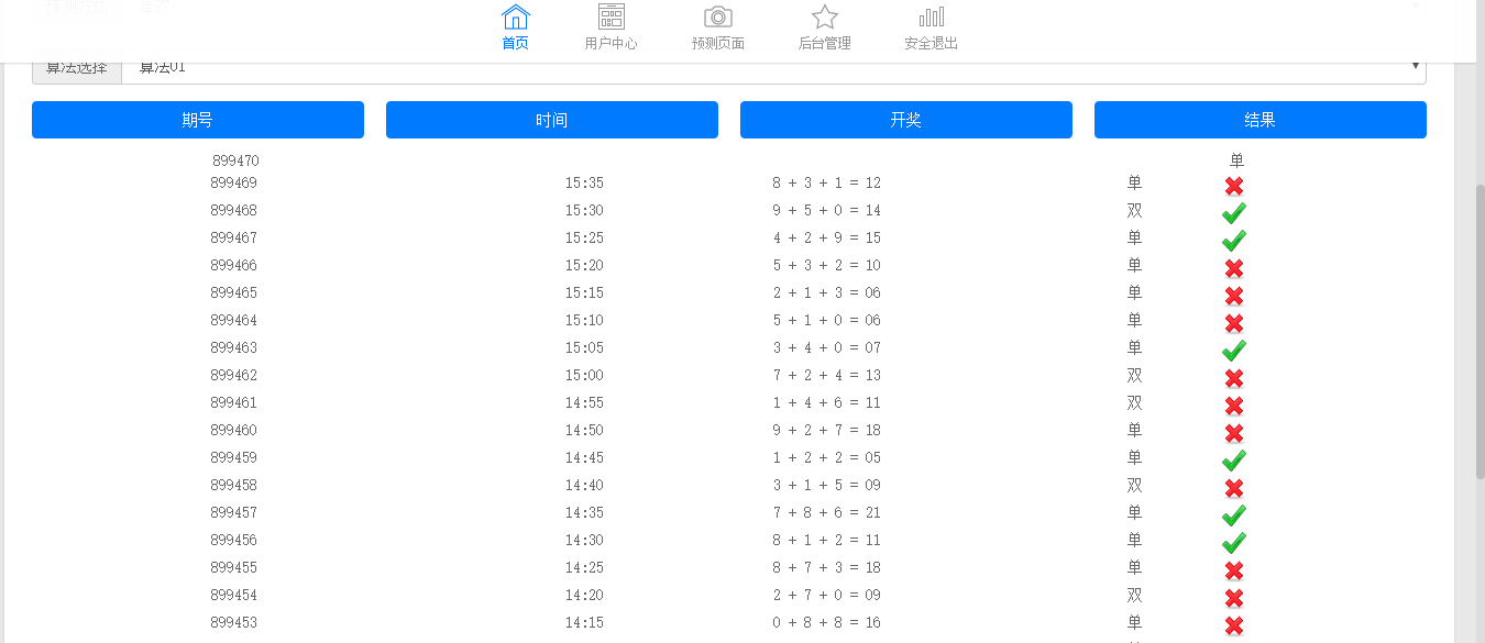 [商业源码]PC蛋蛋预测网站源码VIP版本插图(4)