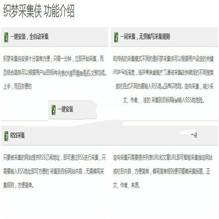 [商业源码]DEDECMS织梦采集侠v2.8最新完美破解版插图