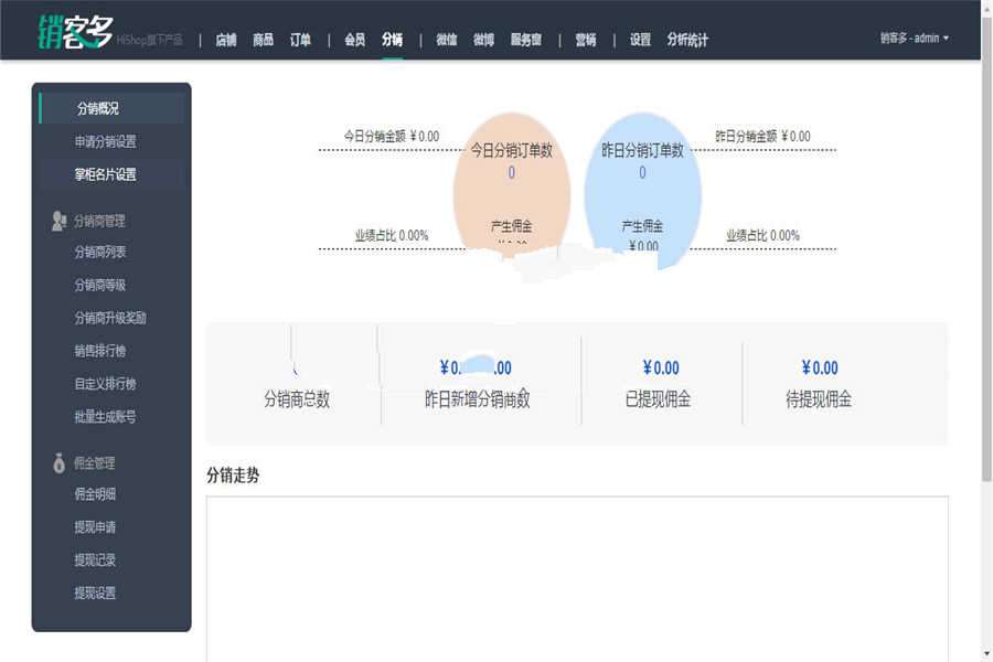 [整站源码]销客多V3.5.1版 ASP.NET三级微分销商城系统源码插图(3)