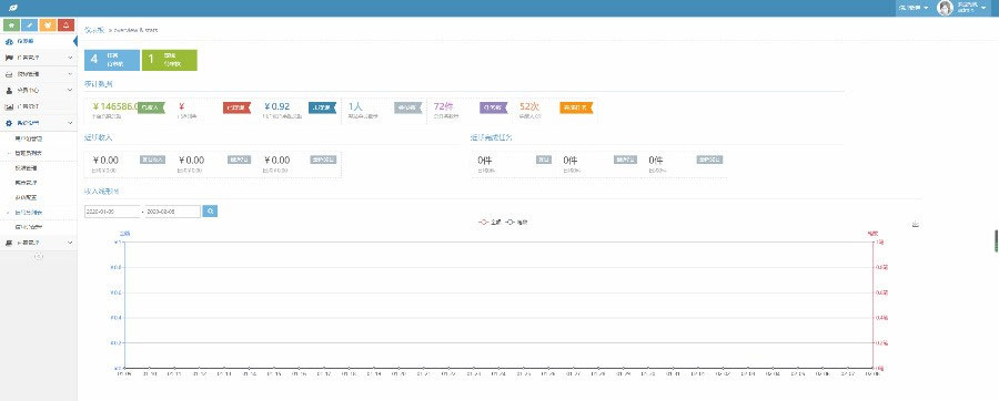 [精品源码]2020修复升级版全新ui界面点赞任务系统平台源码运营版 仿众人帮蚂蚁帮扶牛帮插图(6)