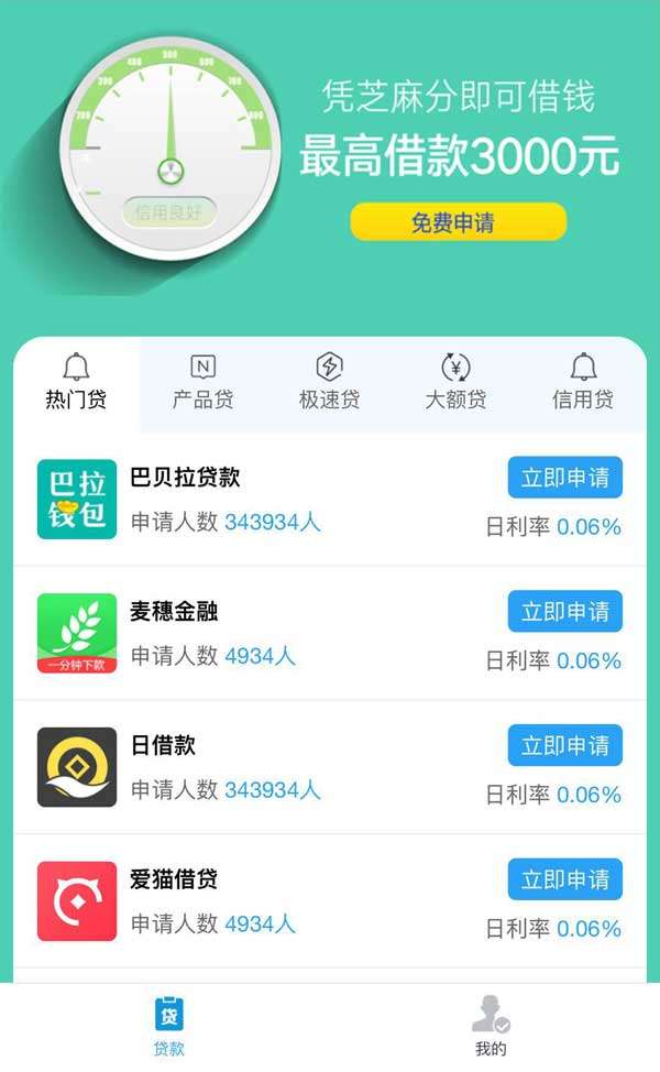 金融借贷应用产品介绍列表页面模板插图