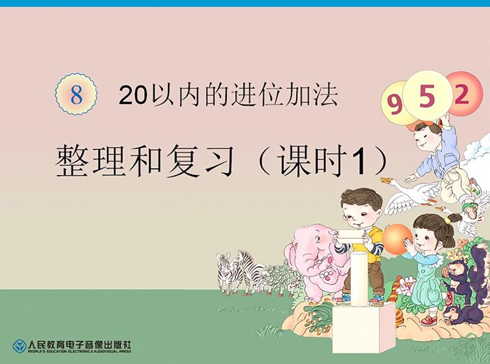 《20以内的进位加法》整理与复习PPT课件,PPT模板,素材免费下载插图