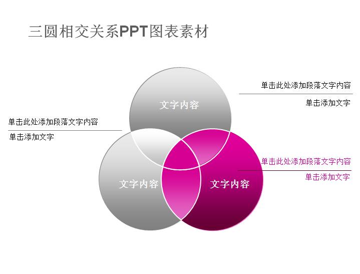 三圆相交关系ppt图表素材,PPT模板,素材免费下载插图