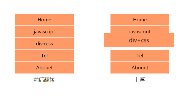 CSS3鼠标经过导航菜单动画效果代码插图