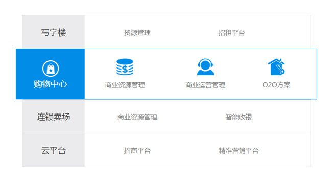 jQuery鼠标滑动扩展菜单代码插图