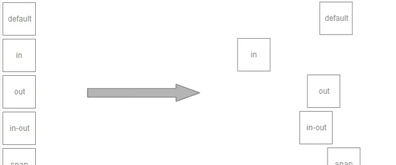 JavaScript +css3移动框架案例插图