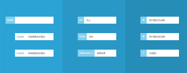 jQuery+css3输入框焦点事件动画特效插图