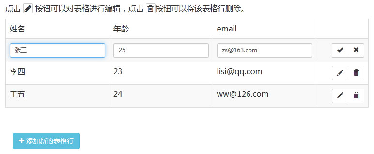 jQuery+Bootstrap表格内容修改删除编辑插件插图