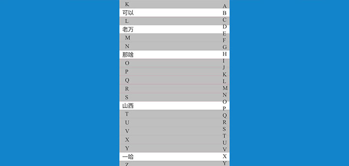 jQuery仿手机通讯录首字母查找联系人代码插图