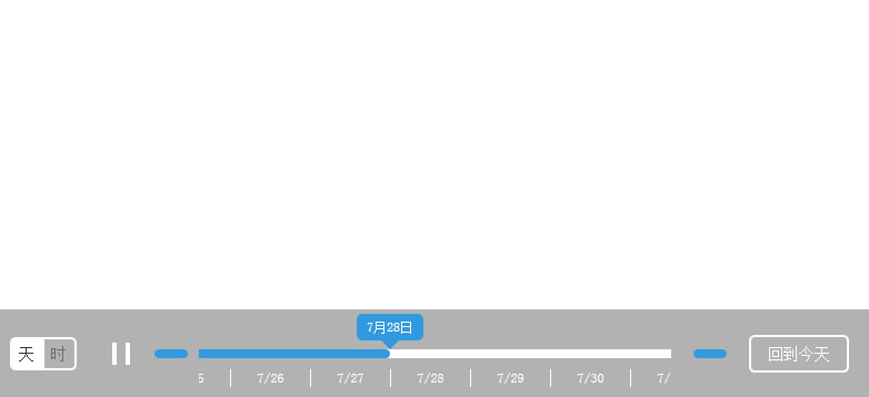 jQuery带进度条日期时间轴自动播放代码插图