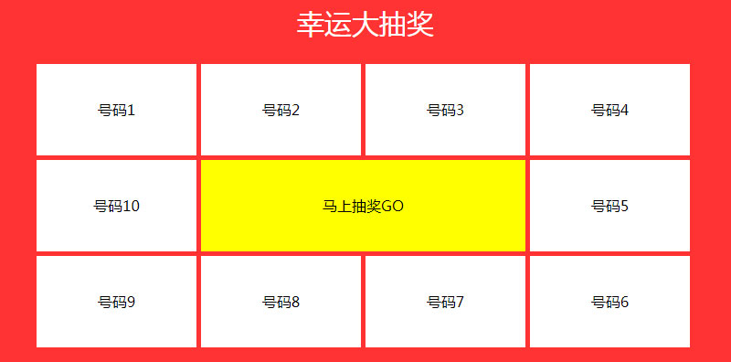 jQuery简单的九宫格幸运大抽奖代码插图