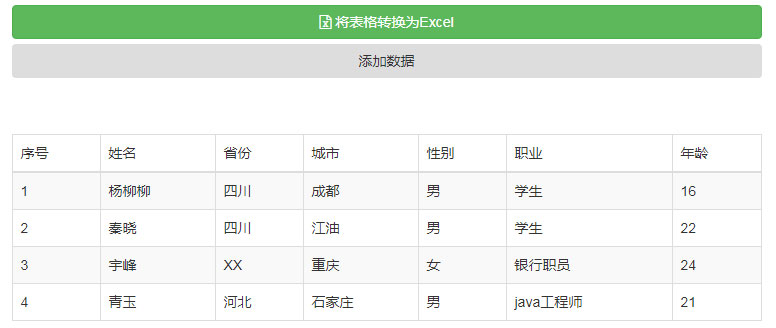 jQuery将网页表格转换为excel文件导出代码插图