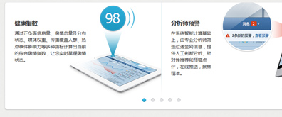 来自KCIS·猫眼情报云官方网站的双转图焦点图插图