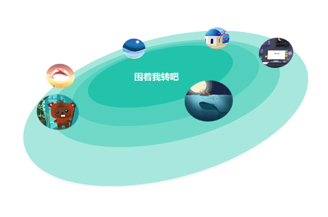 CSS3图片围绕地球周转旋转动画特效插图