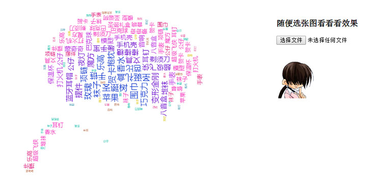 jQuery+echarts上传图片生成文字标签云代码插图
