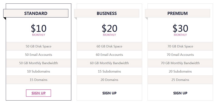 CSS3+bootstrap好看的项目价格表样式代码插图