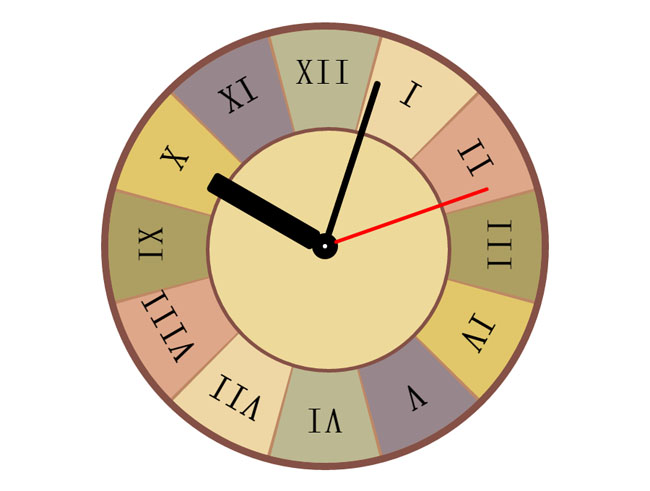 css3罗马数字指针时钟js代码插图