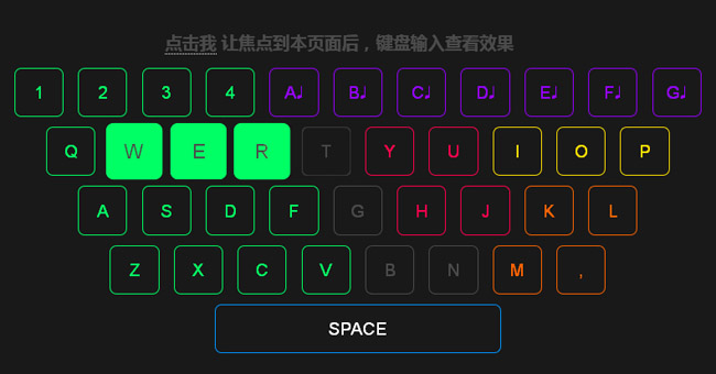 html5模拟键盘打字高亮动画特效插图