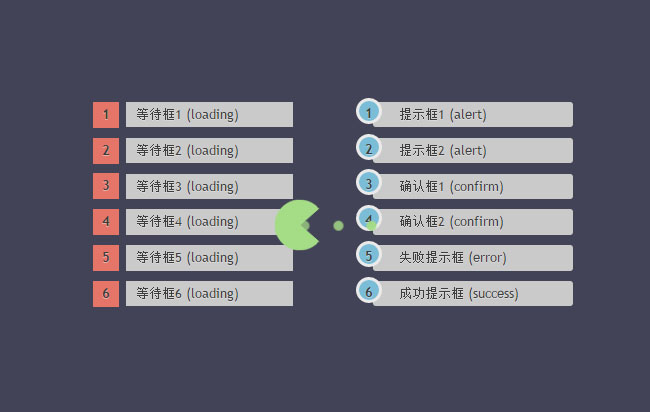 网页弹出层加载提示框插件zeroModal插图