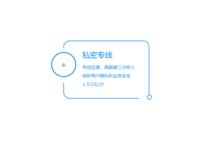 一款圆角CSS3动画线条边框代码插图