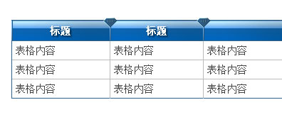 jQuery实现表格宽度自动拖拽效果插图