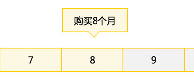 jQuery模拟阿里云购买服务器页面时间定位选择效插图