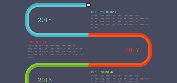 CSS3响应式赛车跑道时间轴样式代码插图