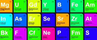 Isotope 基于jQuery的智能布局插件实例大全插图