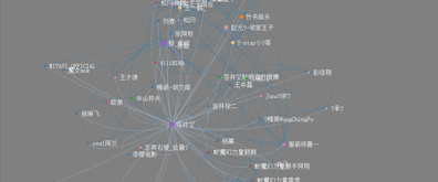 像庞大的蜘蛛网一样的3D图像链接插图