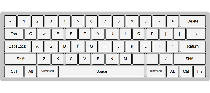 CSS3绘制mac笔记本键盘样式代码插图