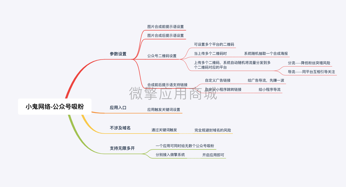 一笔签（诗句版）v 3.2.1插图(3)