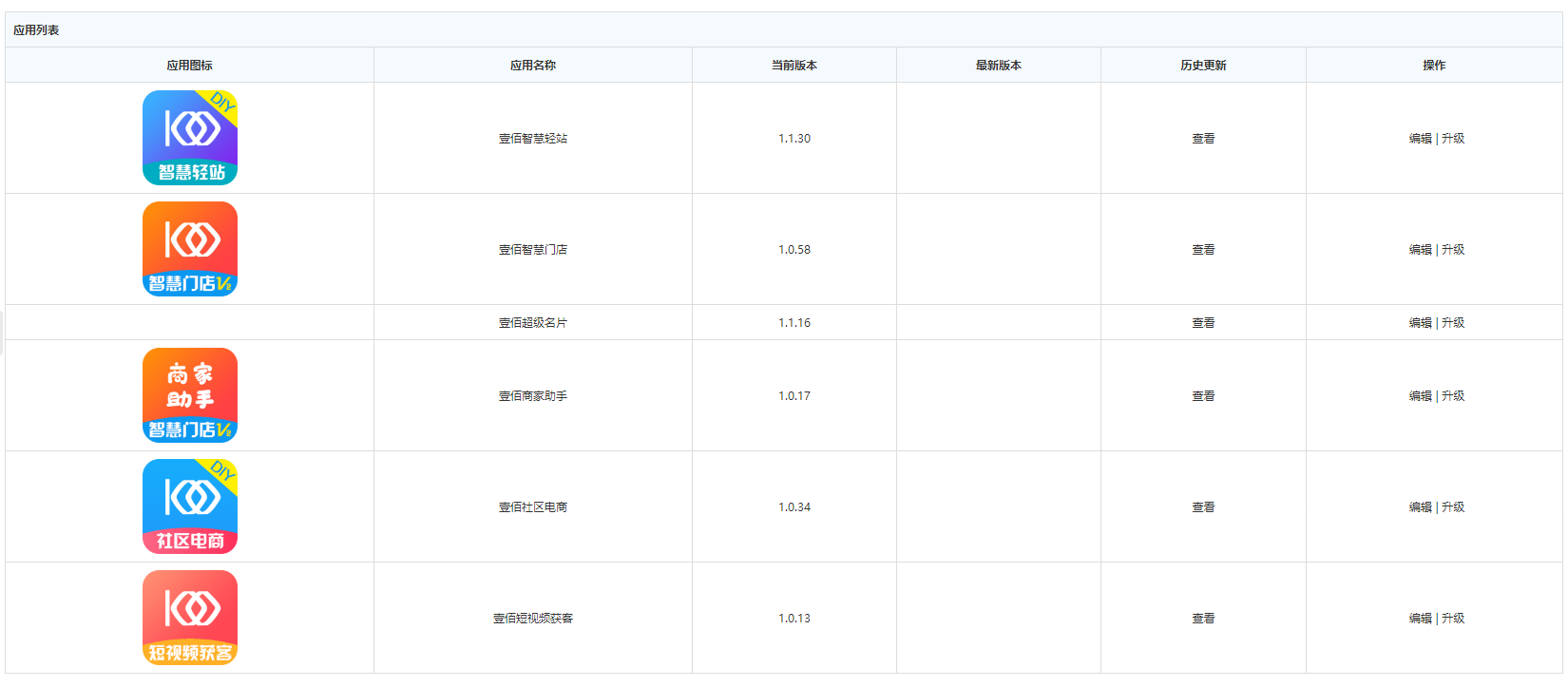 壹佰智慧轻站1.1.30+壹佰智慧门店1.0.58多个插件合集插图(1)