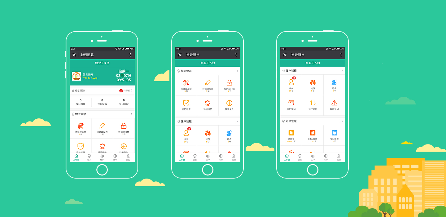 智云物业4.20+前端插图(1)
