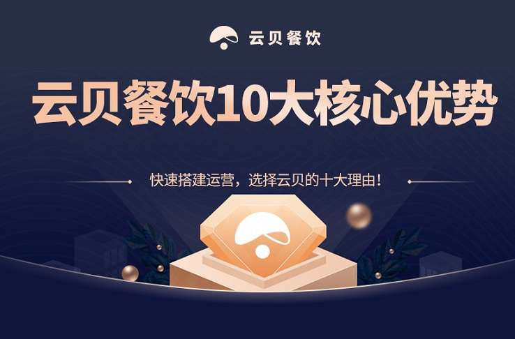 云贝多端餐饮外卖连锁版小程序1.8.9+商家端+直播插件+地区数据库+前端插图(2)