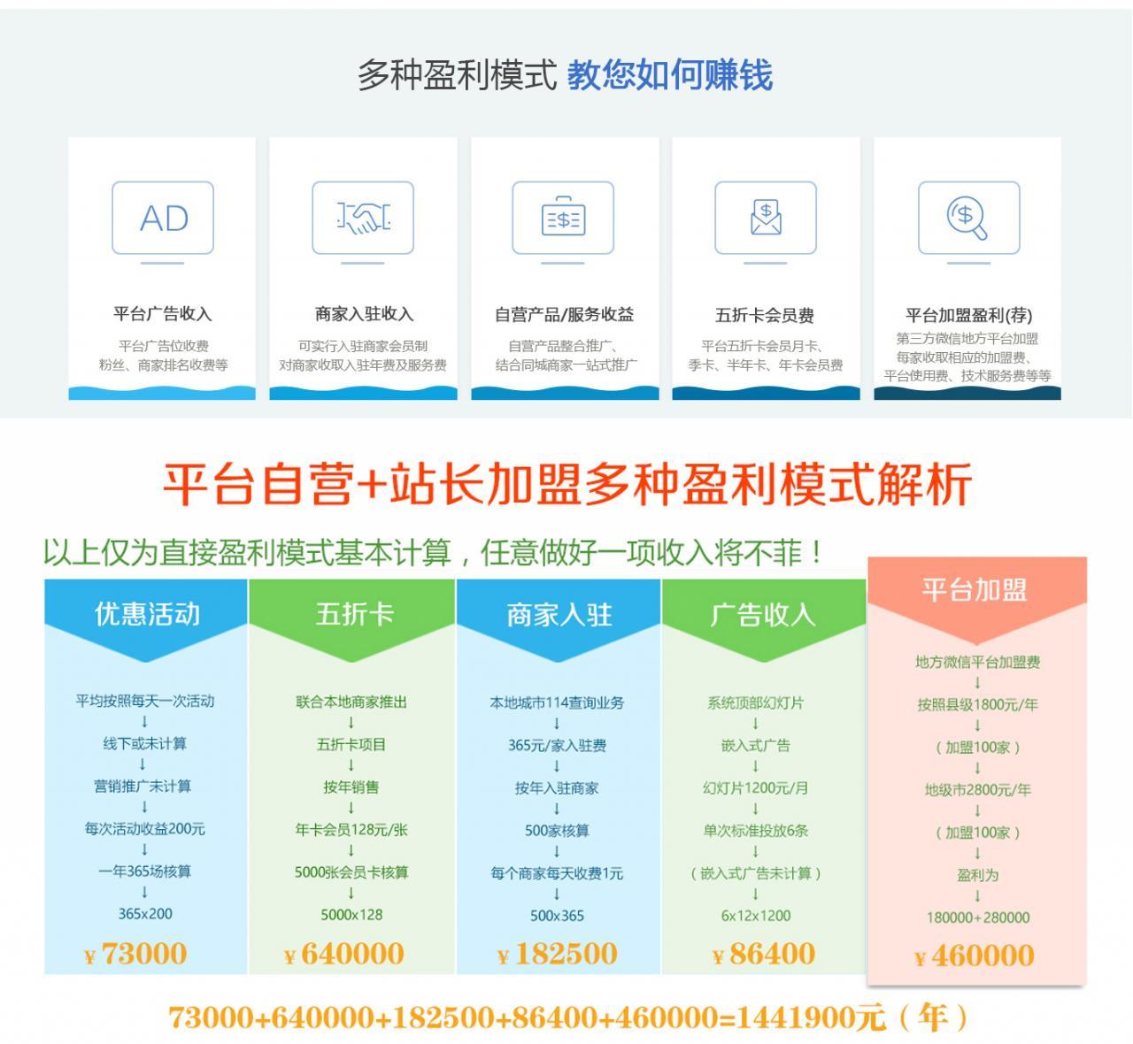 微城市v2.34.1小程序源码插图(2)