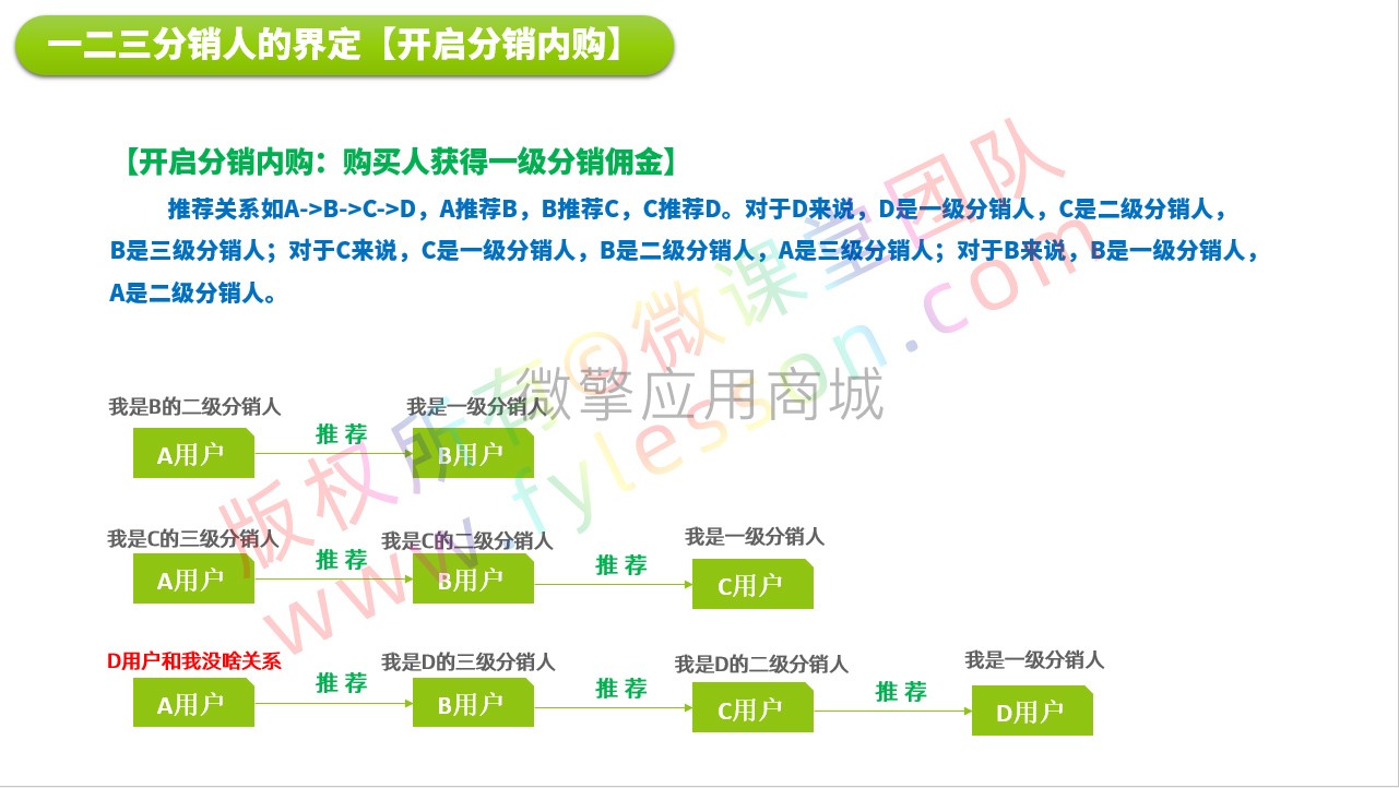 微课堂V2公众号小程序共用v3.5.4+直播+讲师插件+前端插图(2)