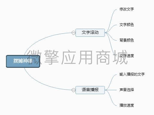 摆地摊摆摊营销系统v1.0.7小程序源码插图(3)